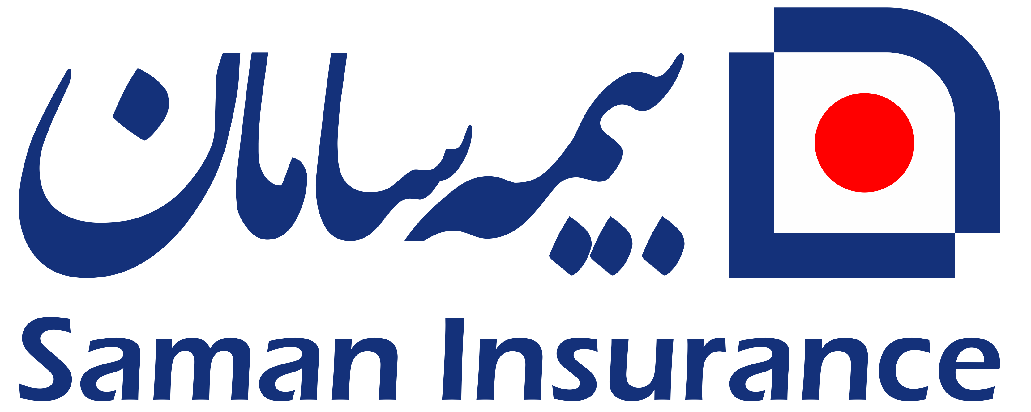 بیمه سامان نمایندگی 896